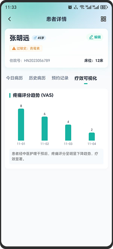 岐黄天使小助手APP界面-医嘱执行